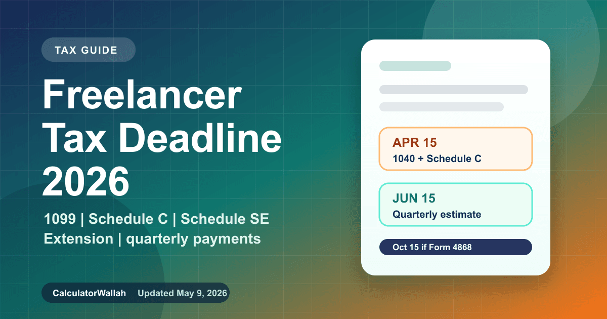 Freelancer Tax Deadline 2026: 1099, Schedule C, Schedule SE, Extension, and Quarterly Dates feature image