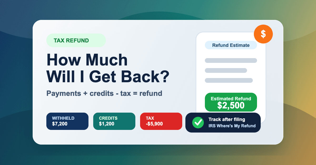 How Much Tax Refund Will I Get Back? feature image
