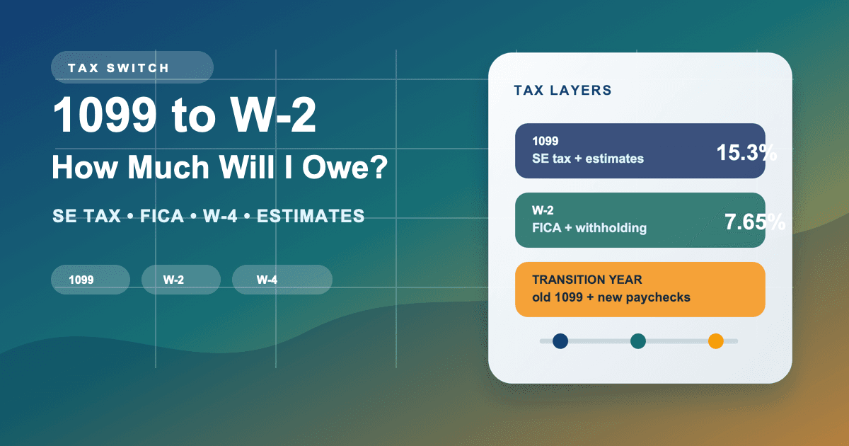 How Much Will I Owe in Taxes If I Switch From 1099 to W-2? feature image