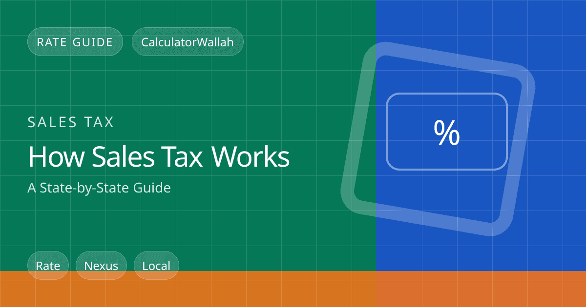 How Sales Tax Works: A State-by-State Guide feature image