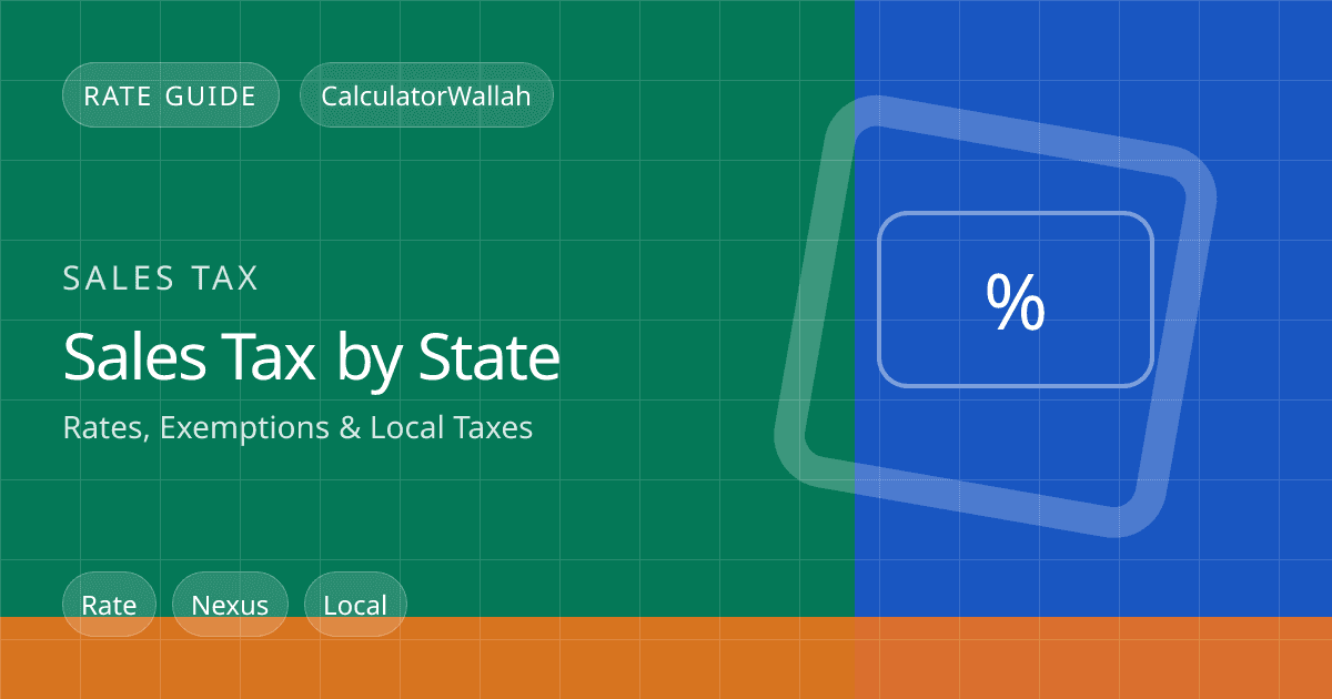 Sales Tax by State: Rates, Exemptions & Local Taxes feature image