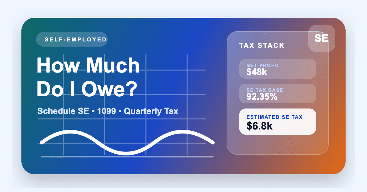 Self-Employment Tax Calculator: How Much Do I Actually Owe? feature image