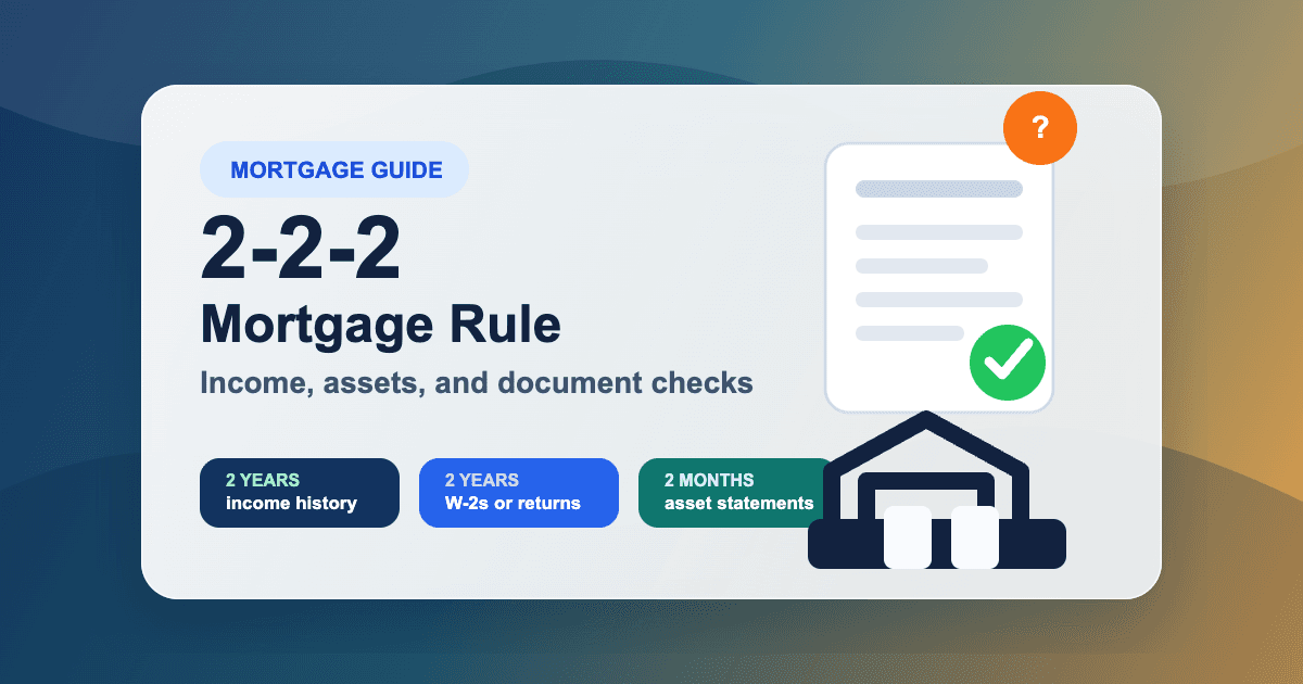 What's the 2-2-2 Rule for Mortgages and How Does It Affect Me? feature image